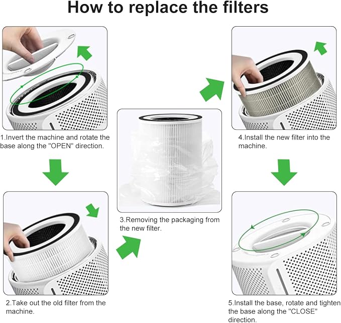 4 Pack True KILO Filter For Afloia KILO, Compatible - Image 5