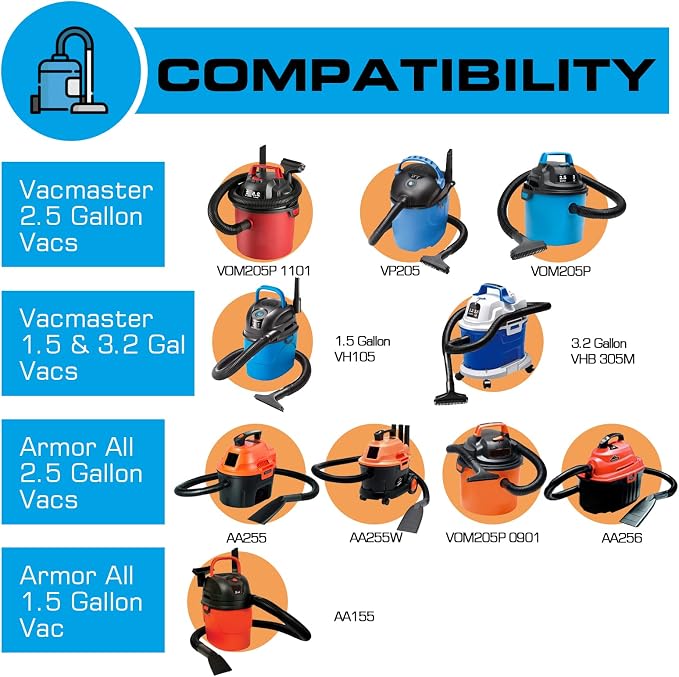 3 Pack VRC2 Cloth Filter for Vacmaster 1.5 to 3.2 Gallon Wet/Dry Vacuums - Image 4