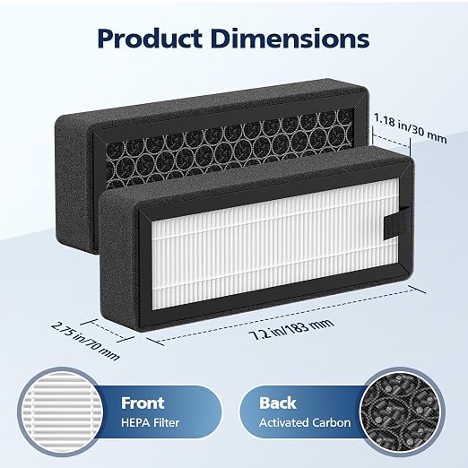 3Pcs HEPA & Activated Carbon Air Filter - Image 3