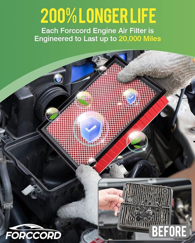 Cabin Air Filter and Engine Air Filter Fits - Image 3