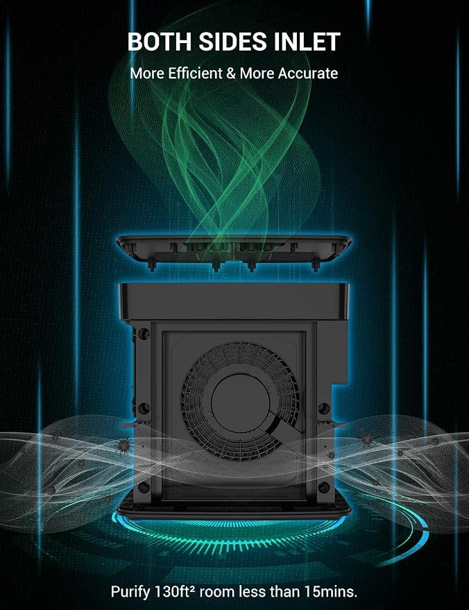 HEPA Air Purifier for Home, Elechomes P1801 Air Cleaner - Image 5