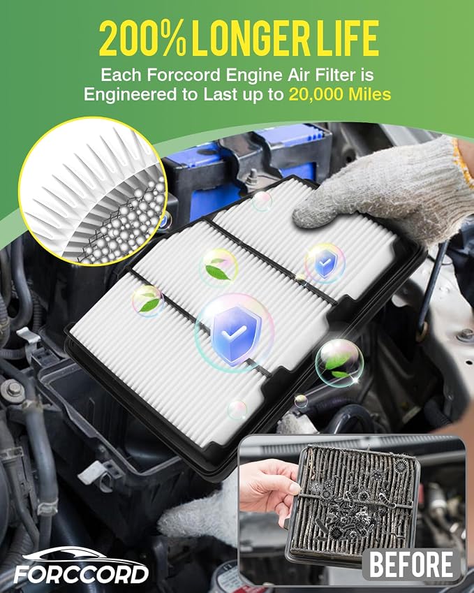 Cabin & Engine Air Filter Combo - Image 5