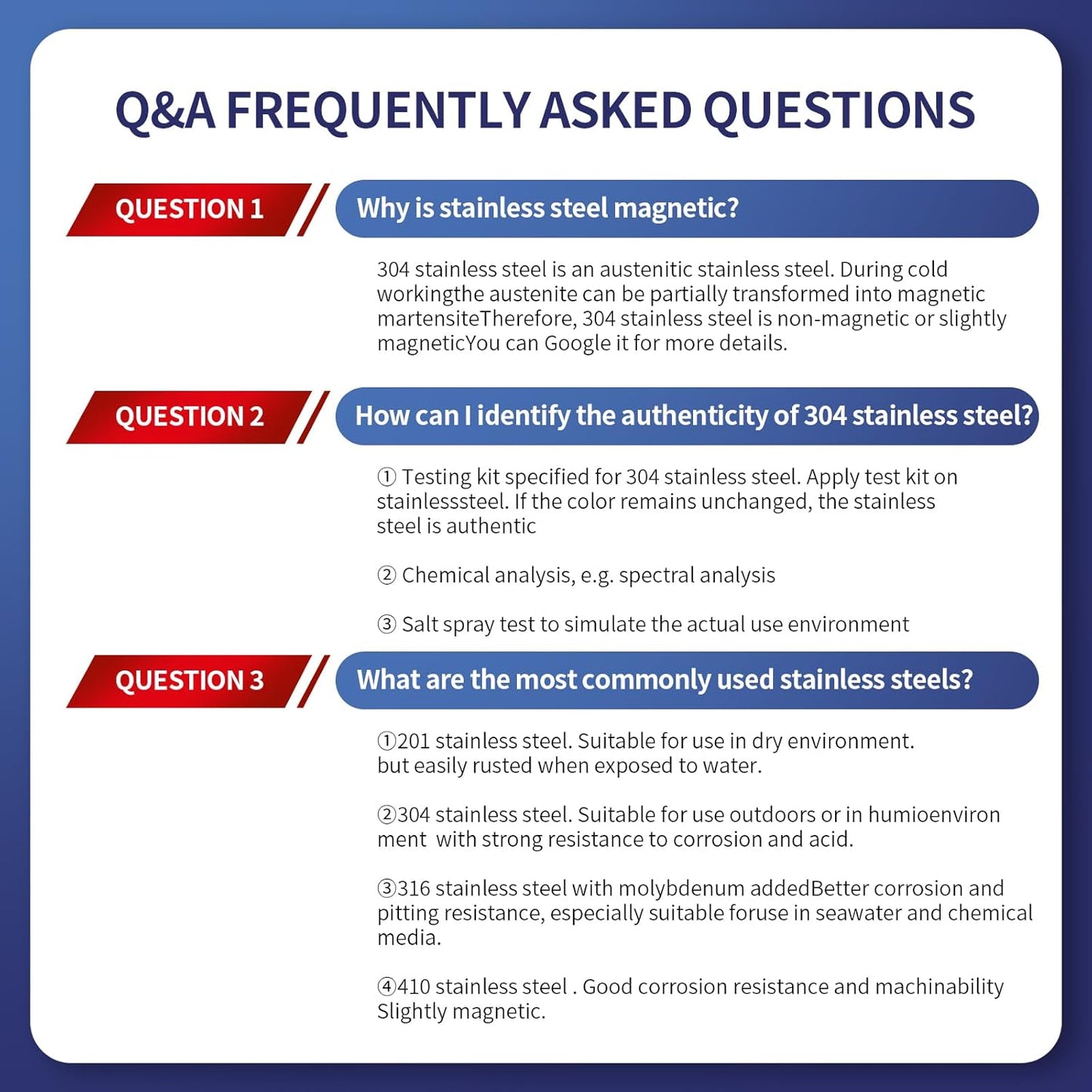 1/4-20 x 1-1/4" Hex Head Screw Bolt, Nuts, Flat & Lock Washers, 20Pcs 18-8 (304) Stainless Steel, Fully Threaded, by SG TZH