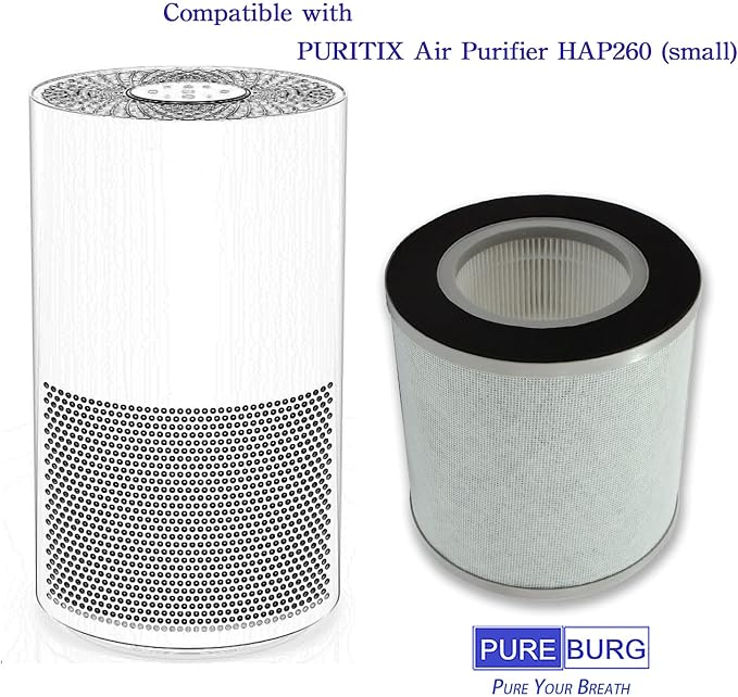 PUREBURG Replacement Filter Compatible - Image 2