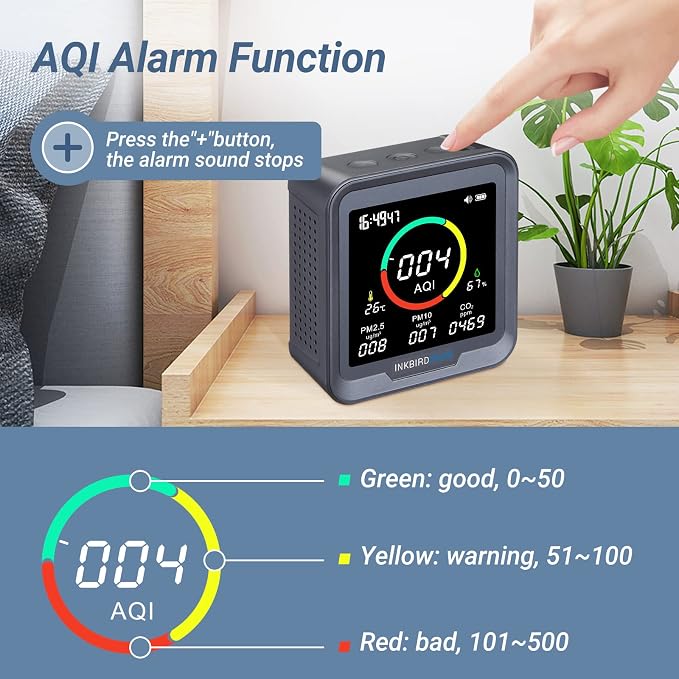 INKBIRDPLUS 6-in-1 Indoor Air Quality Monitor, Detects CO2, Temperature and - Image 4