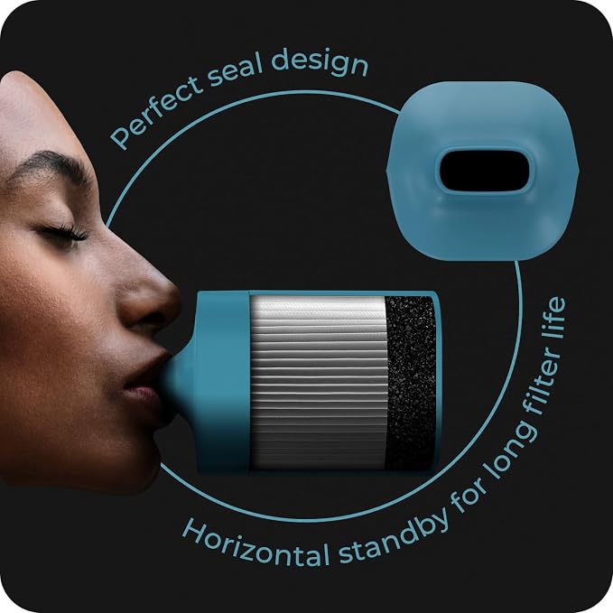 Personal Air Filter To Trap Smoke & Odor - Image 6