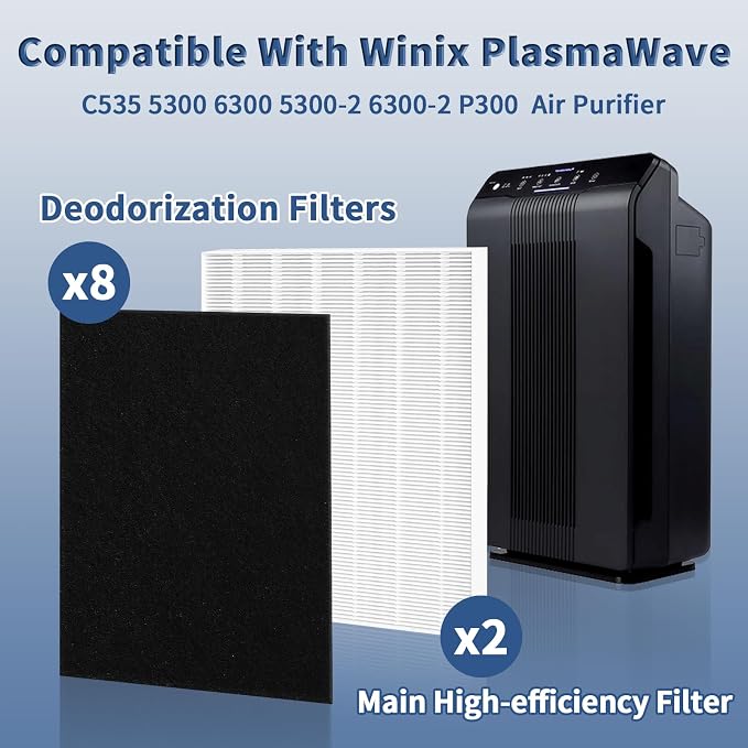 115115 Replacement Filters A for Winix PlasmaWave Air Purifier C535, Funmit 2 - Image 3