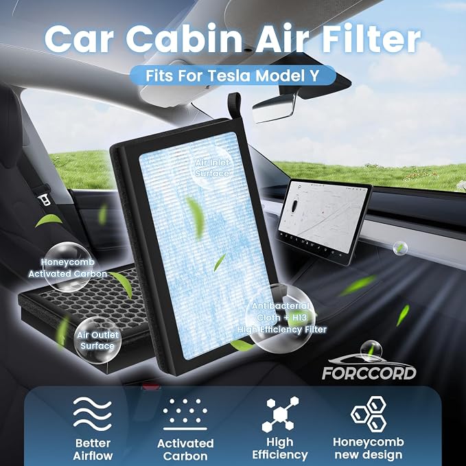 6-Pack HEPA Cabin Air Filter Fits - Image 2