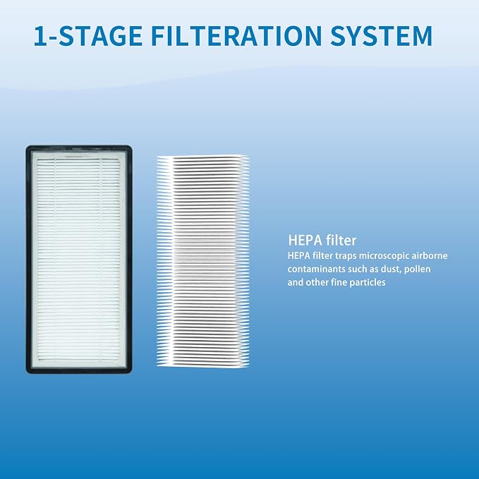 A/D/H Replacement Filter, Compatible - Image 3
