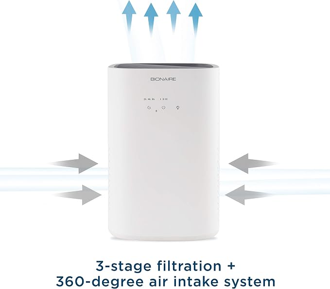 Bionaire Genuine 3 in 1 True HEPA Air Filter - Image 3