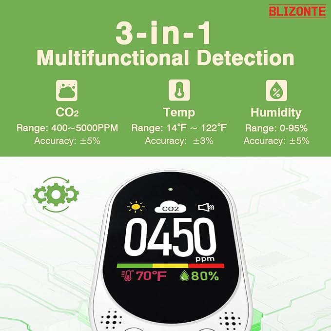 Indoor Air Quality Meters Plug-in Wall, 3-in-1 Air Detector, Supports Manual - Image 3