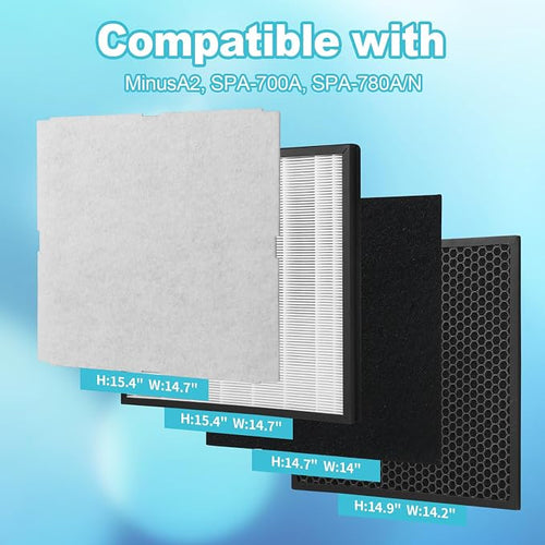 1-Set MinusA2 Filter Replacement Kit Compatible - Image 2