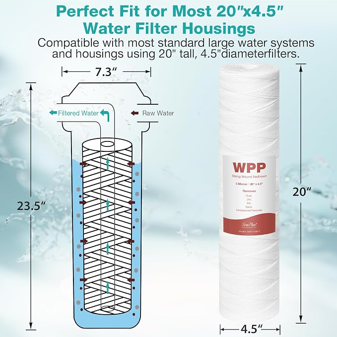 20 x 4.5 Inch 5 Micron String Wound Sediment Water Filter Cartridge, SimPure - Image 5