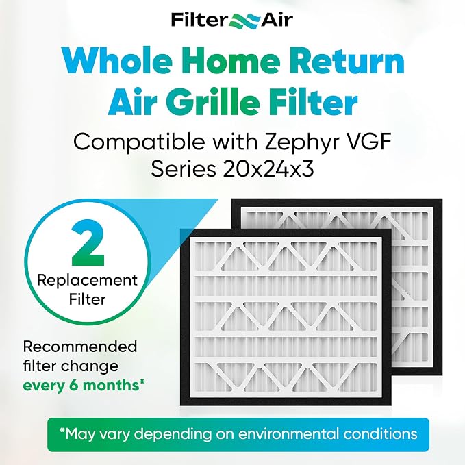 Filter X Air - 20x24x3 MERV 13 Pleated Air Filters Replacement Compatible - 2 - Image 3