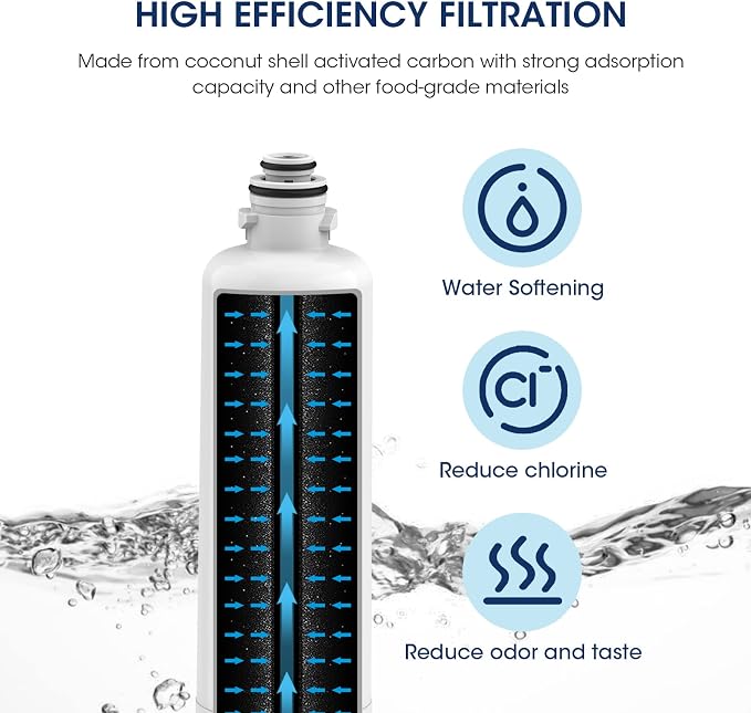 MARRIOTTO Replacement for Bosch Ultra Clarity Pro Water Filter, Compatible - Image 3