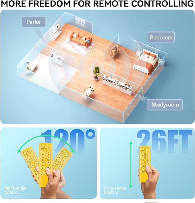 Replacement Remote Control Compatible - Image 5