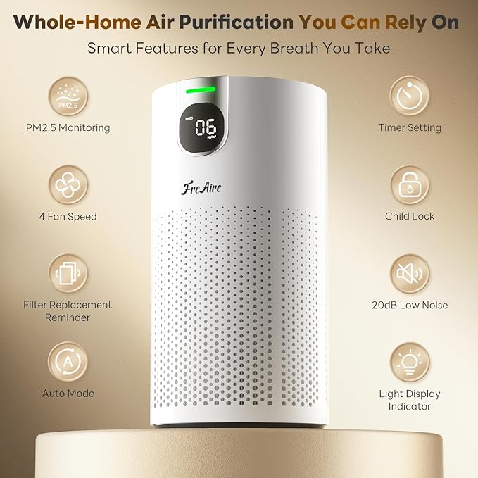 FreAire Air Purifier Replacement Filter - Image 2