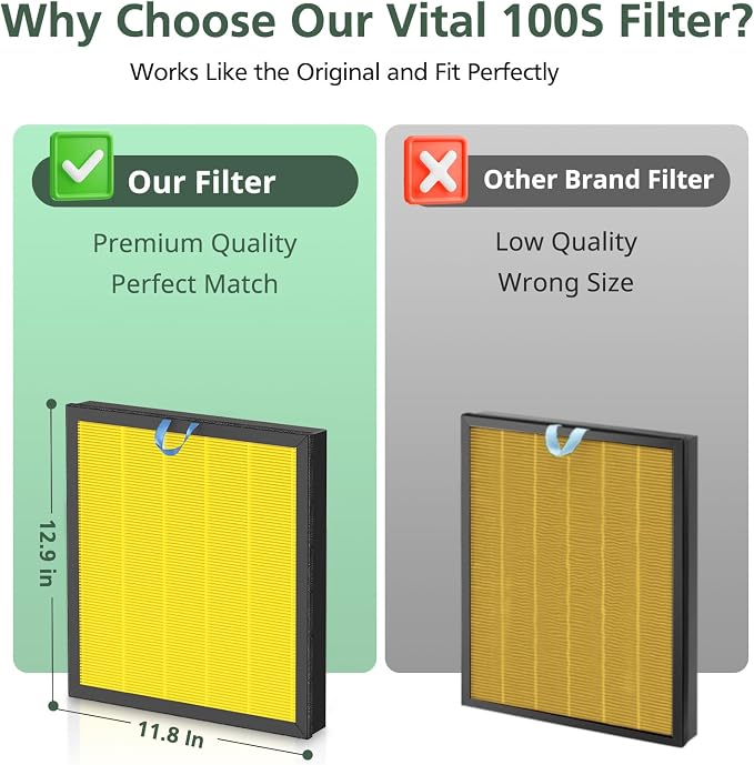 Vital 100S Replacement Filter for LEVOIT Vital 100S-P Air Purifier for Pet Care - Image 6