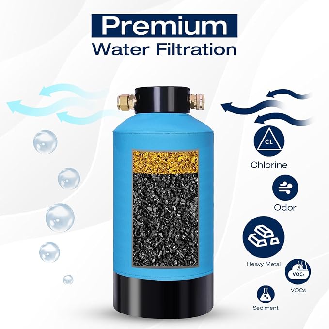 H&G lifestyles ‎RV Water Filter System, Garden Hose Water Filter - Image 7