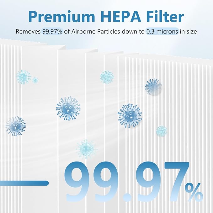 3 Pack AP2301 Replacement Filter - Image 6