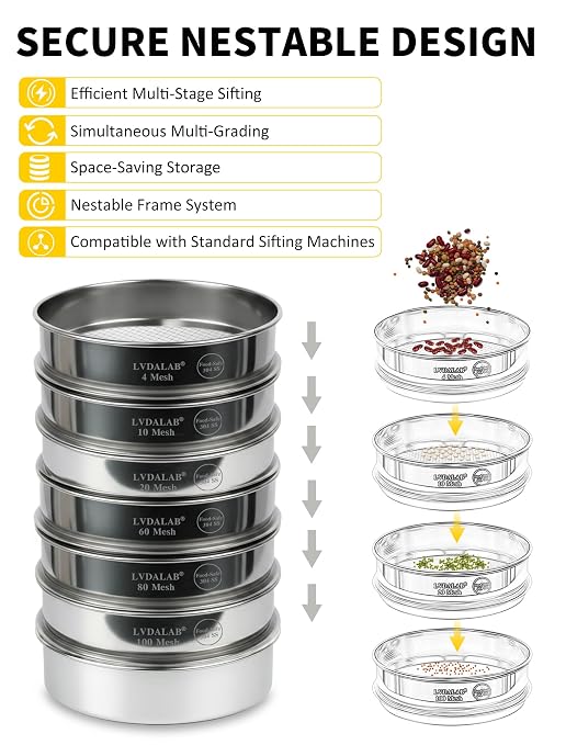 All 304 Stainless Steel 4 Mesh Test Sieve, 8 Inch/20cm Diameter, Lab Sifter & - Image 3