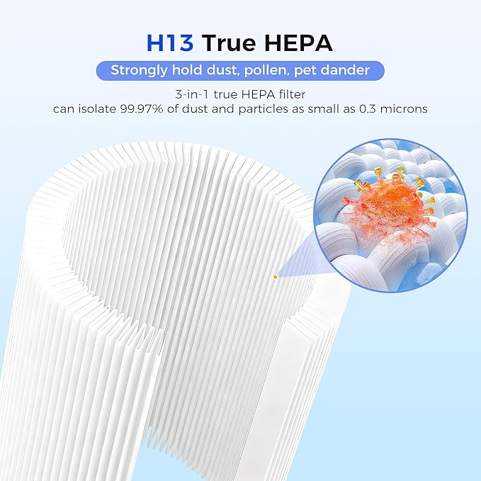 TP04 Replacement Filter Compatible - Image 4