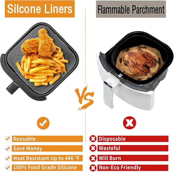 LYHOLKEER Silicone Air Fryer Liners, COSORI Air Fryer Accessories - Image 3