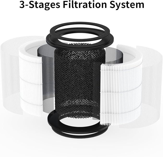 2-Pack AP0601 Replacement Filter Compatible - Image 3