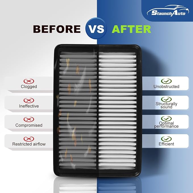 2 Pack Engine & Cabin Air Filter - Image 6