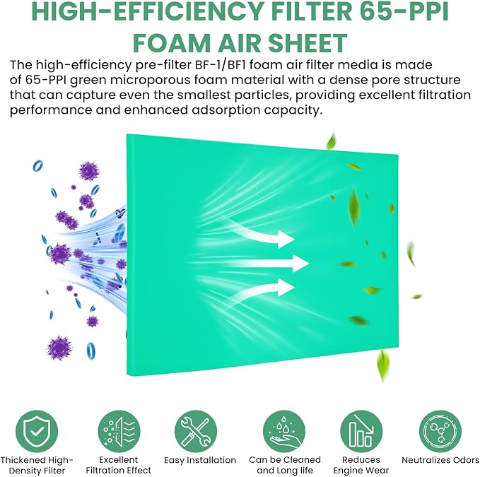 Zookpr Foam Air Filter Material Sheet - Image 3