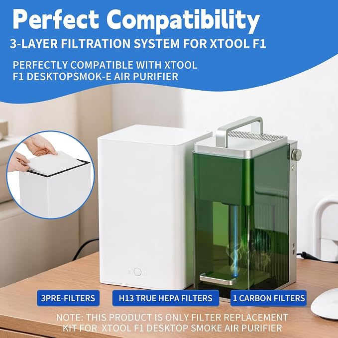 F1 Desktop Smoke Air Purifier Filter Compatible - Image 2