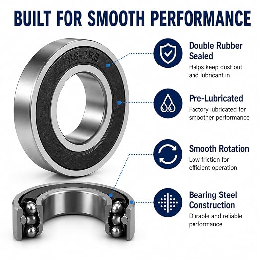 1/2 inch Bearings, 1/2 x1-1/8 x5/16 inch R8-2RS Double Rubber Sealed Roller - Image 5