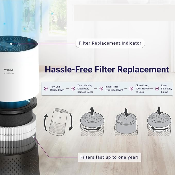 Genuine Winix 1712-0110-00 Replacement Filter O - Image 4