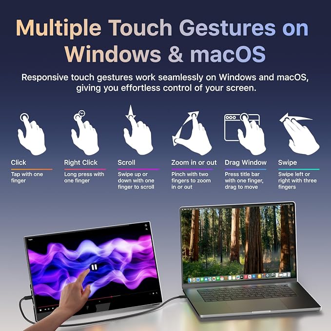 kksmart Portable Monitor for Laptop MacBook Surface PC Xbox PS5, Travel Monitor - Image 3