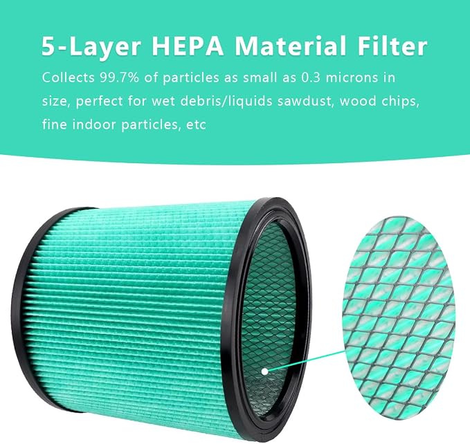 2 Pack DXVC6914 High Efficiency Cartridge Filters Replacement - Image 5