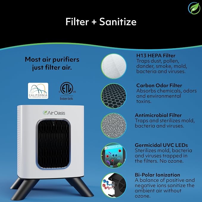 Air Oasis iAdaptAir 2.0 H13 HEPA Filter Air Purifier Reduces 99% of Viruses - Image 9