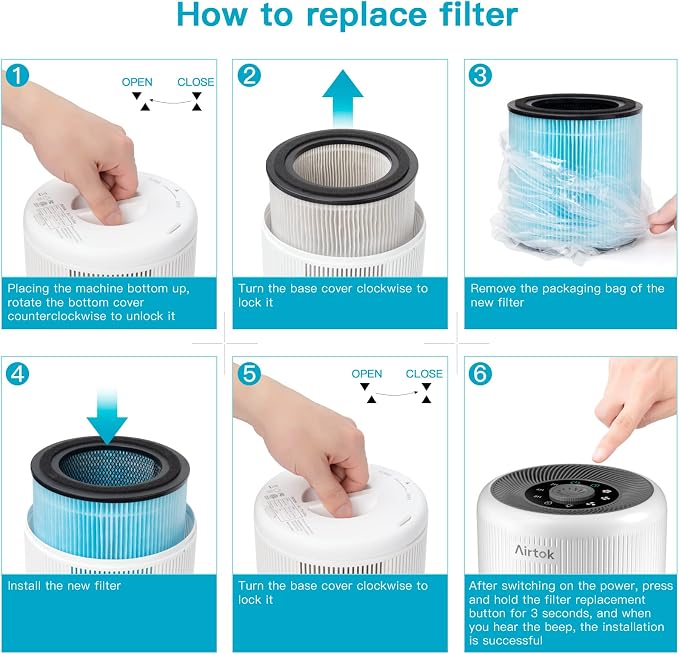 AIRTOK Air Purifier AP0601 Replacement Filters, 4-IN-1 High-efficiency HEPA - Image 7