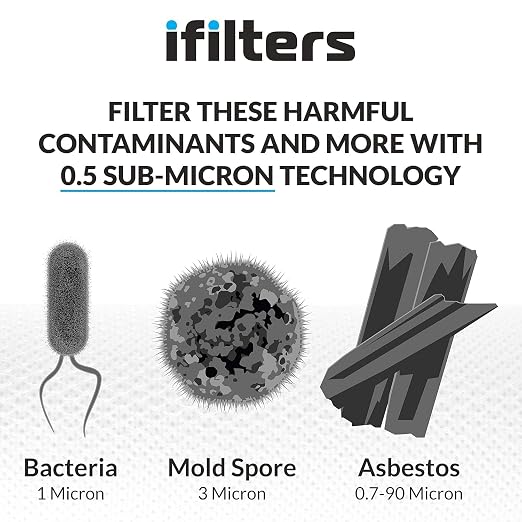 iFilters U300 3 Stage Under Sink Drinking Water Filtration System, High - Image 3