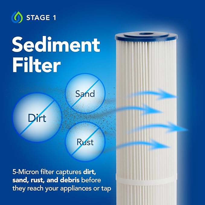 Kind Water 5-Micron Sediment & Carbon Replacement Filters – Fits Kind & Evo - Image 2
