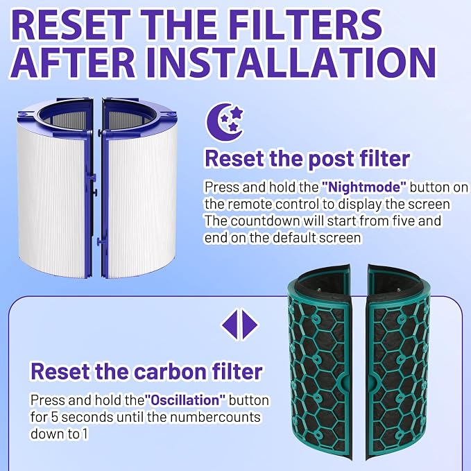 360° Combi 2 in 1 Replacement Filter - Image 2
