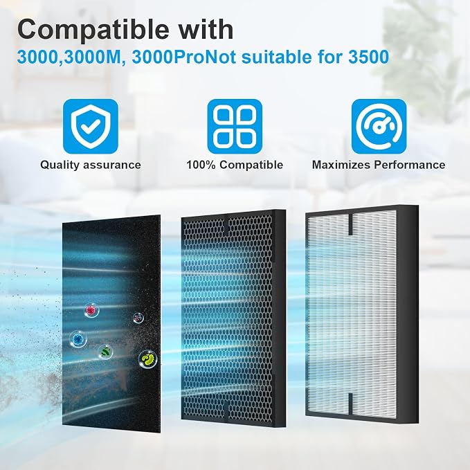 12 Pack 3000 Air Replacement Filter, Compatible - Image 3