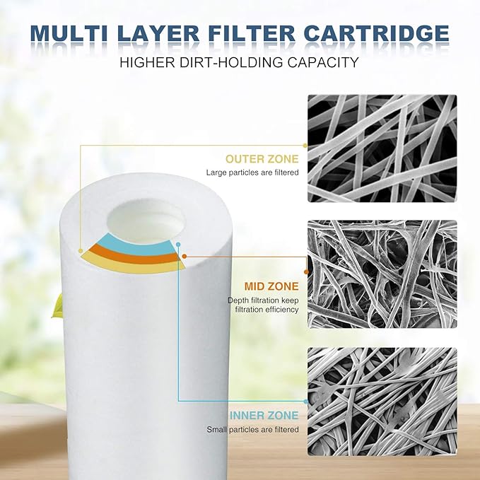 Membrane Solutions 20 Micron Sediment Water Filter Replacement Polypropylene - Image 3