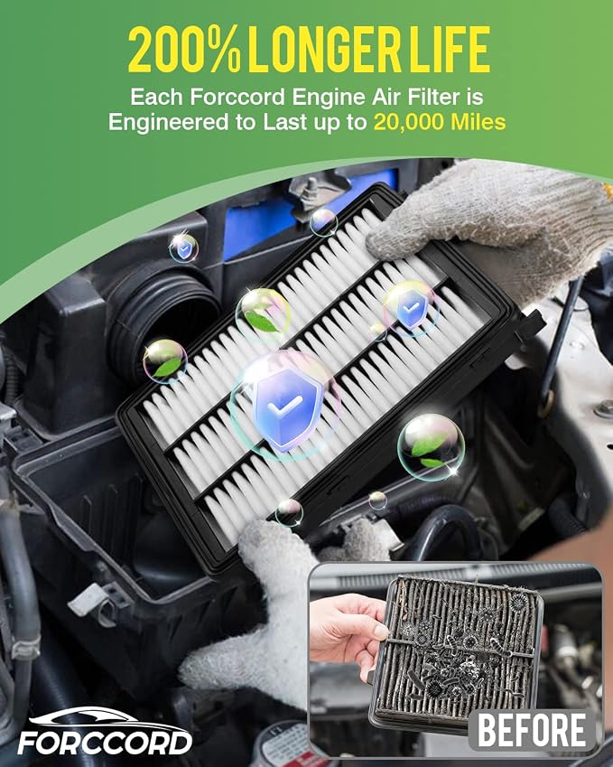 2-Pack Engine Air Filter Fits for 2016-2021 Tucson, 2017-2021 Sportage CA12065 - Image 3