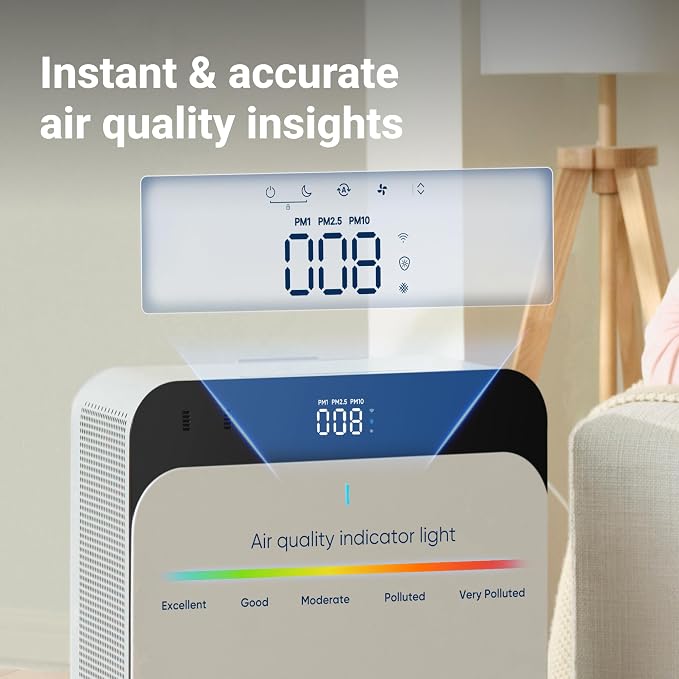 BLUEAIR Premium Air Purifiers for Home, Air Purifiers for Pets Allergens - Image 6