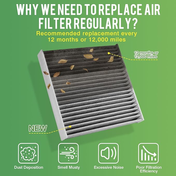 Cabin & Engine Air Filter Fit for 2007-2017 Toyota Camry, 2009-2016 Venza L4 - Image 6
