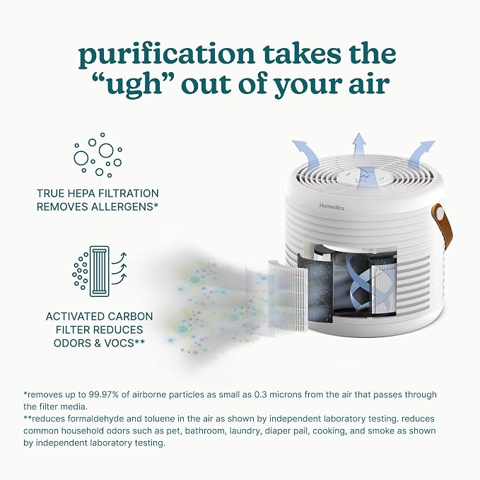 Homedics Air Purifier True HEPA Filter - Image 4