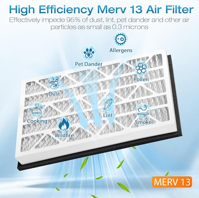 3 Pack 20x30x3 MERV 13 Pleated Air Filters Replacement Compatible - Image 4