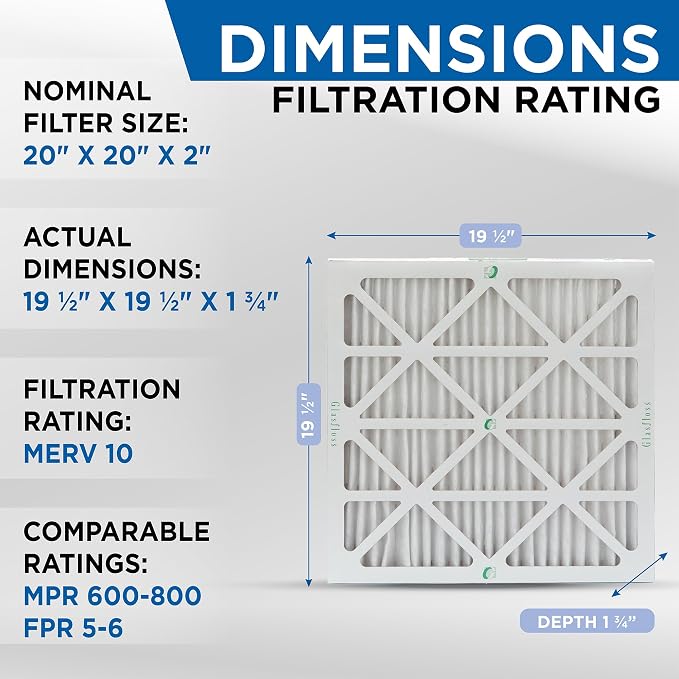 Glasfloss ZL 20x20x2 MERV 10 Pleated 2" Inch Air Filters - Image 2