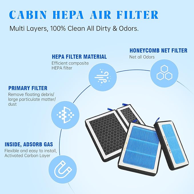 MASHA Cabin Air Filter for Lexus ES250, - Image 4