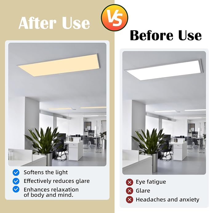 ANGSYLTH 8 Pcs Fluorescent Light Covers - Image 4